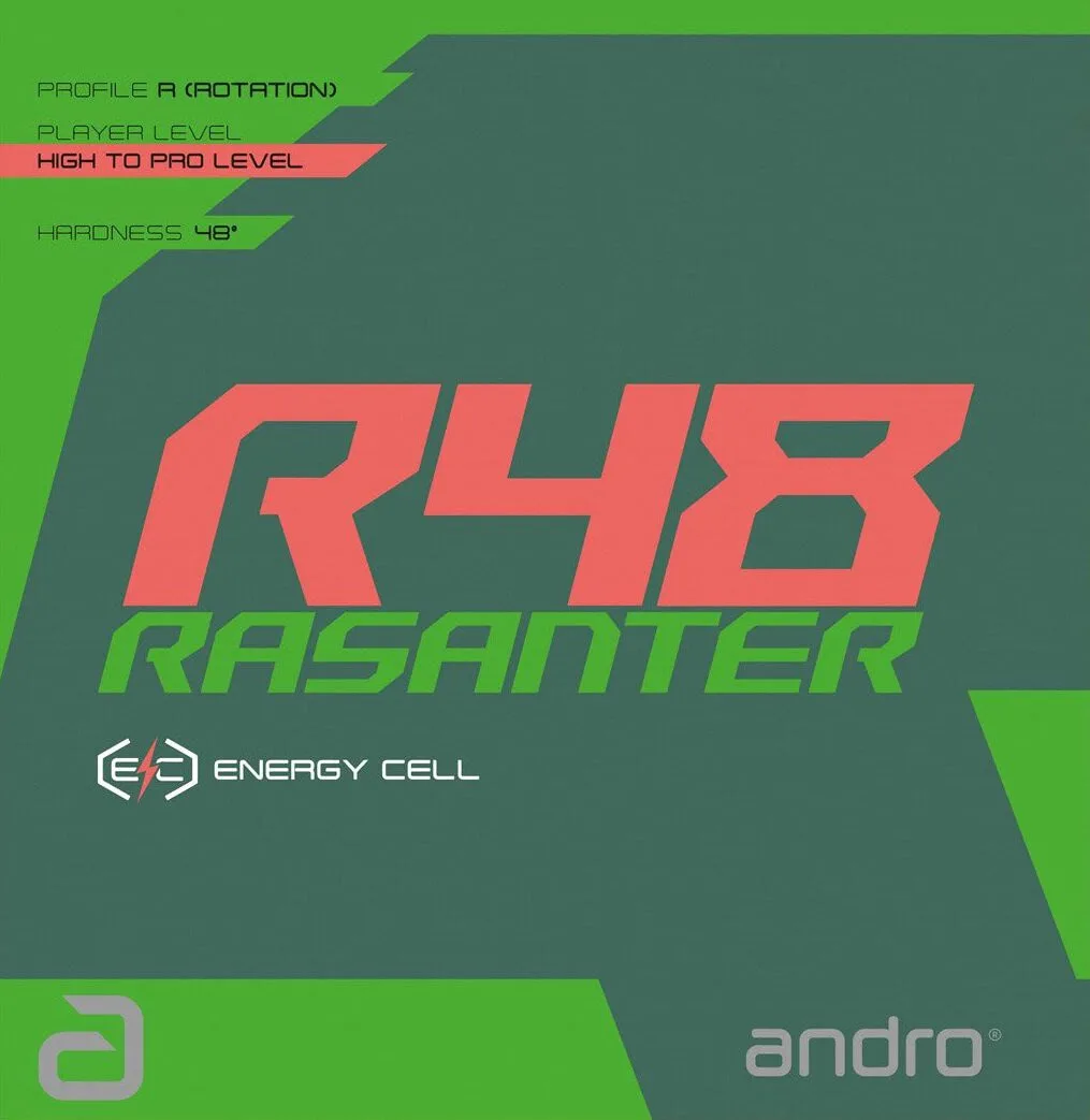 Goma Andro Rasanter R48