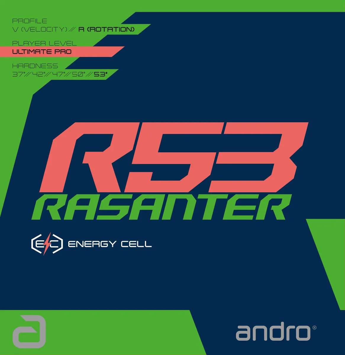 Goma Andro Rasanter R53